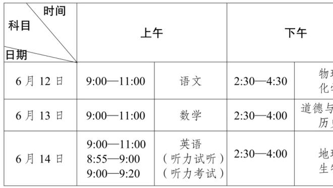 手感火热！刘天意打满全场 三分13中6空砍赛季新高25分&另有4助